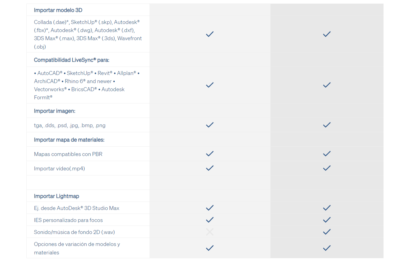 Importar LiveSync2
