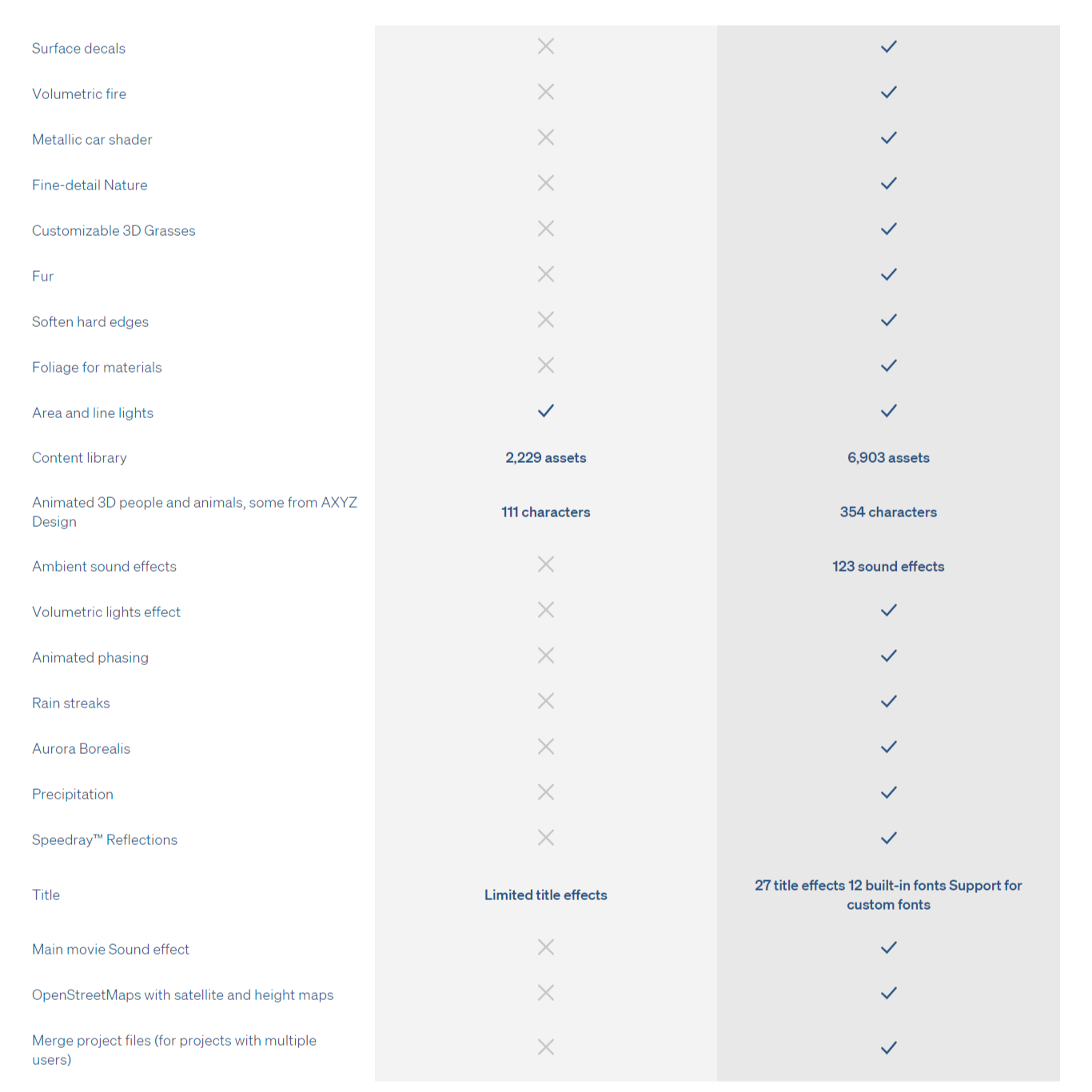 Overview-Aufiero