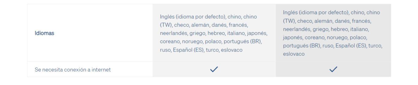 Varios2